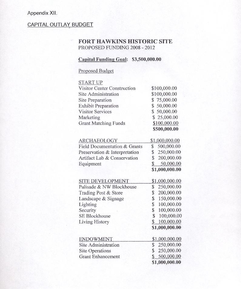 capital outlay